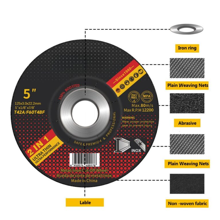 5-calowe kółko tnące