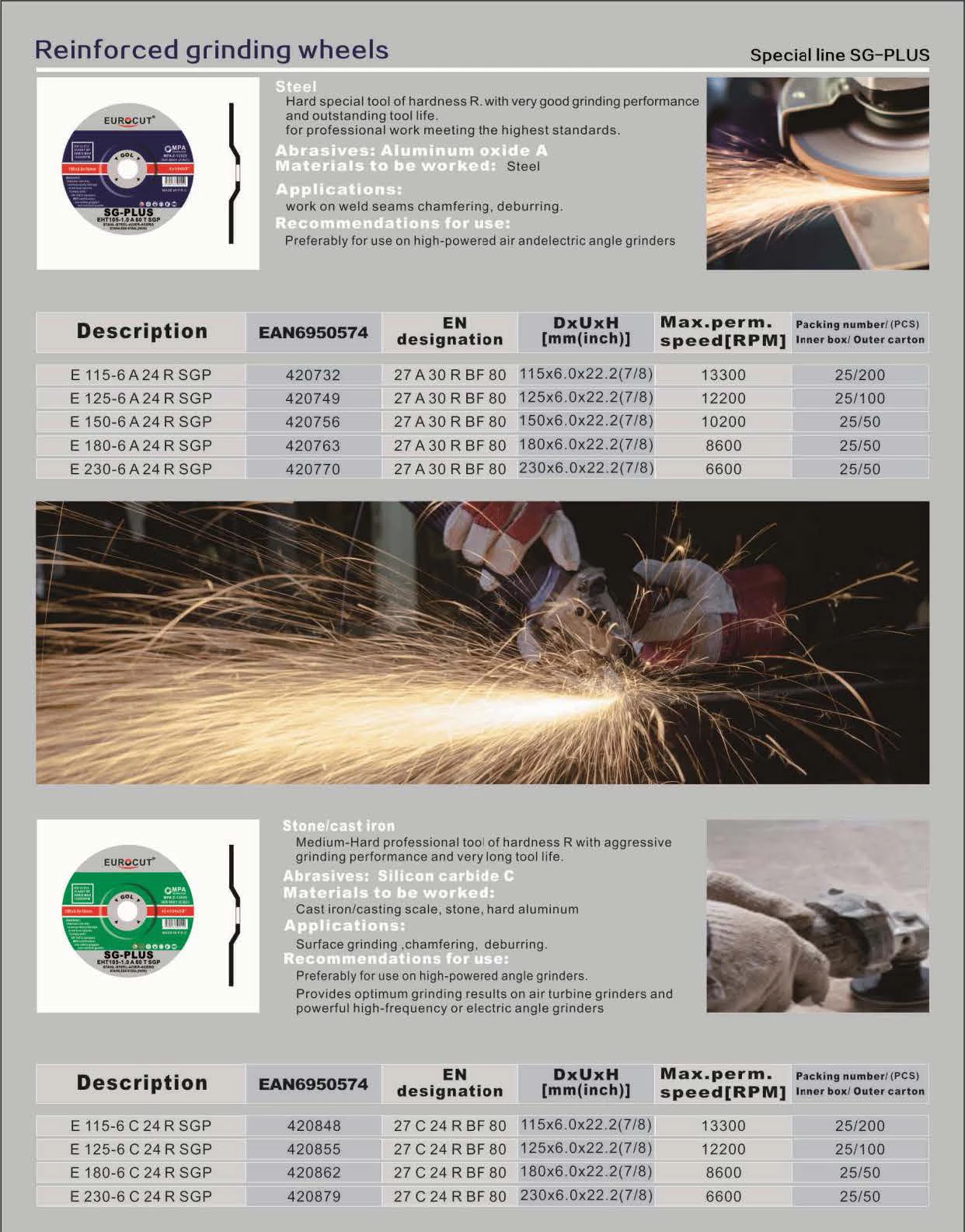 Specjalna linia SG-PLUS (Wzmocnione ściernice)