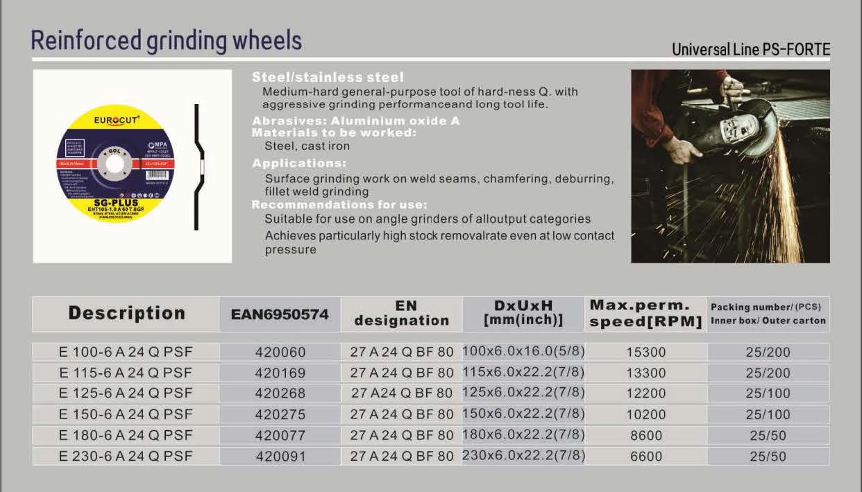 Linia uniwersalna PS-FORTE (ściernice wzmocnione)